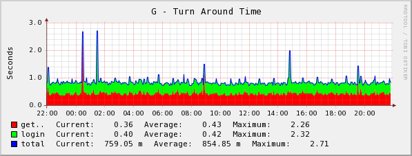 [graph_20_1.png]