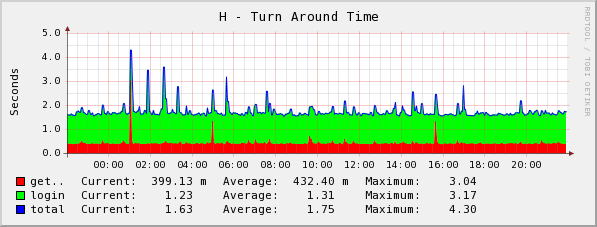 [graph_40_1.png]