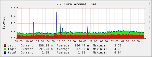 [graph_23_1.png]