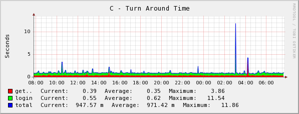 [graph_19_1.png]