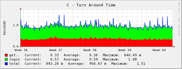 [graph_19_3.png]