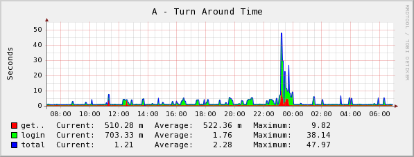 [graph_22_1.png]