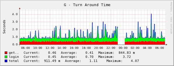 [graph_20_1.png]