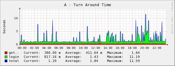 [graph_22_1.png]
