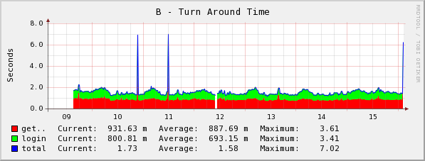 [graph_23_2.png]