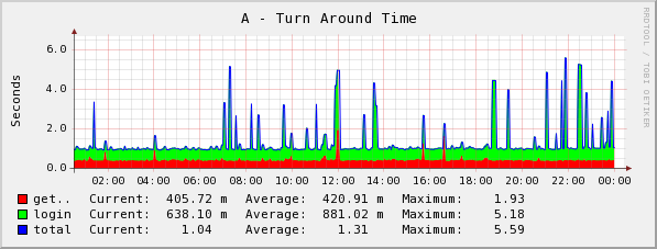 [graph_22_1.png]