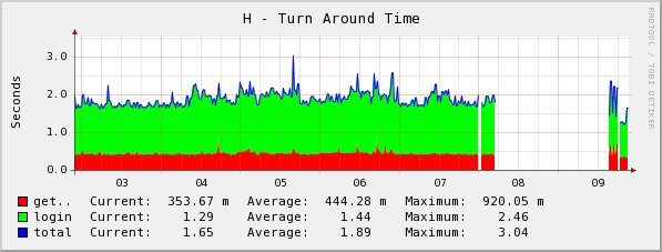 [graph_40_2.png]