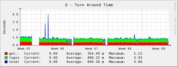 [graph_31_3.png]