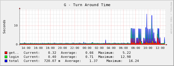 [graph_20_1.png]