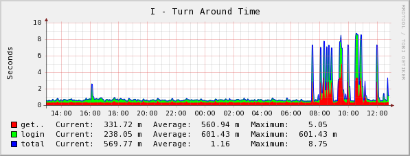 [graph_44_1.png]