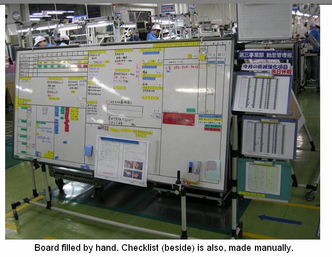 Pictures from TOYOTA Plant in Japan5S CARWORLD