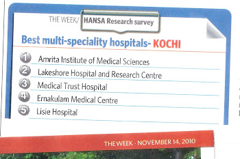 Best Hospitals in Kochi
