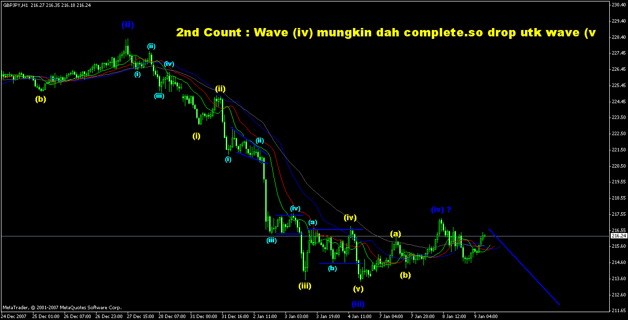 [gj+9hb+-+2nd+count.gif]