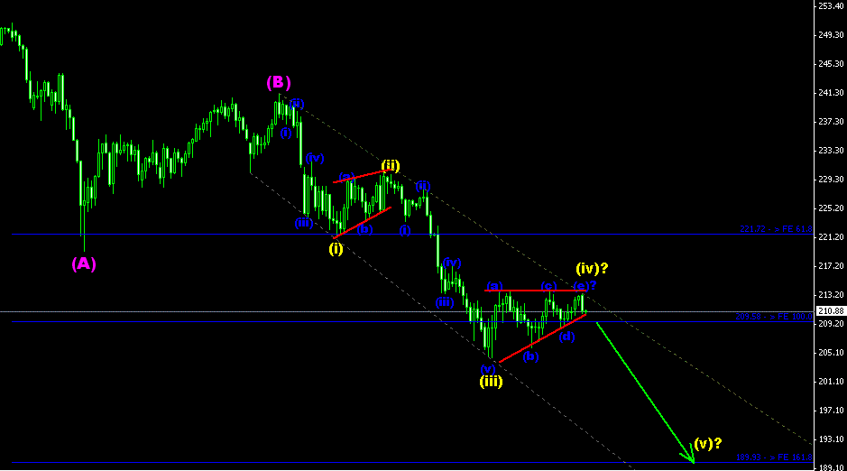 [gj+daily+28+feb.gif]