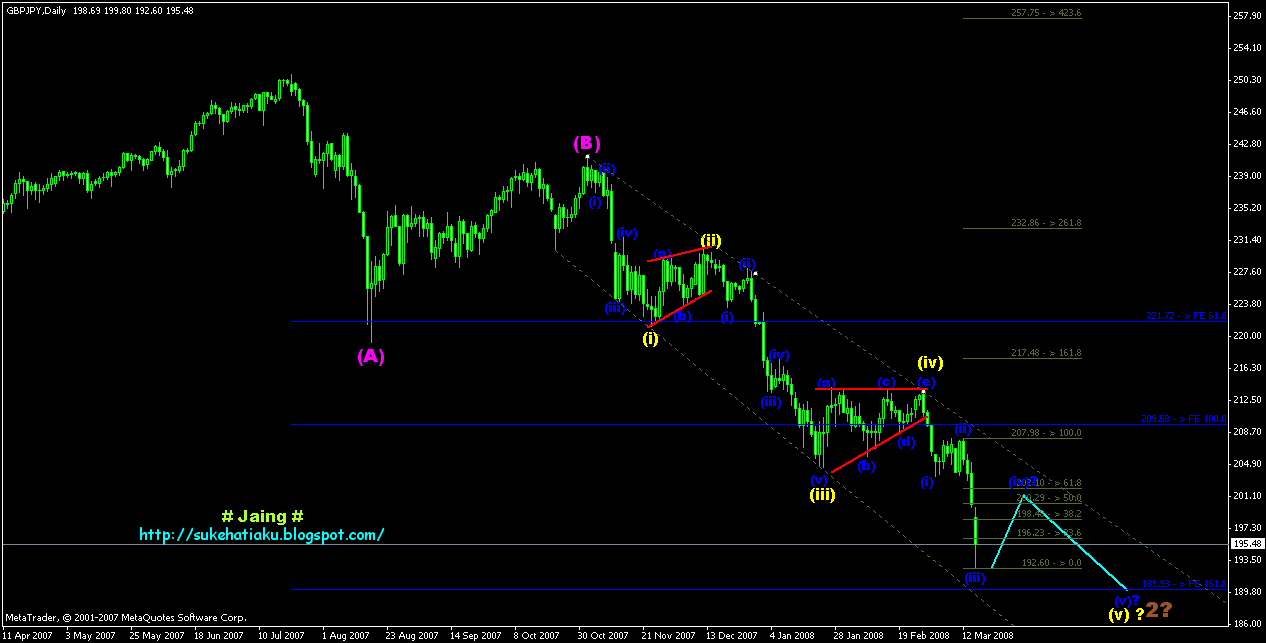 [gj+daily+17+mac.gif]