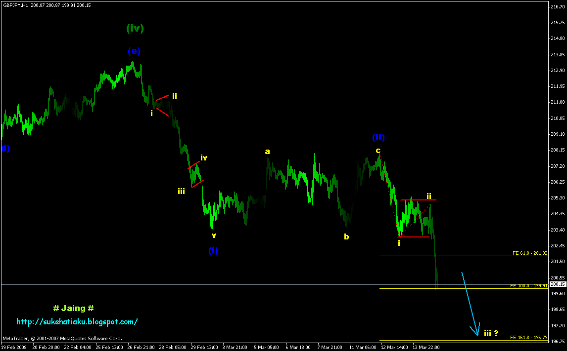 [gj+h1+15hb+mac.gif]