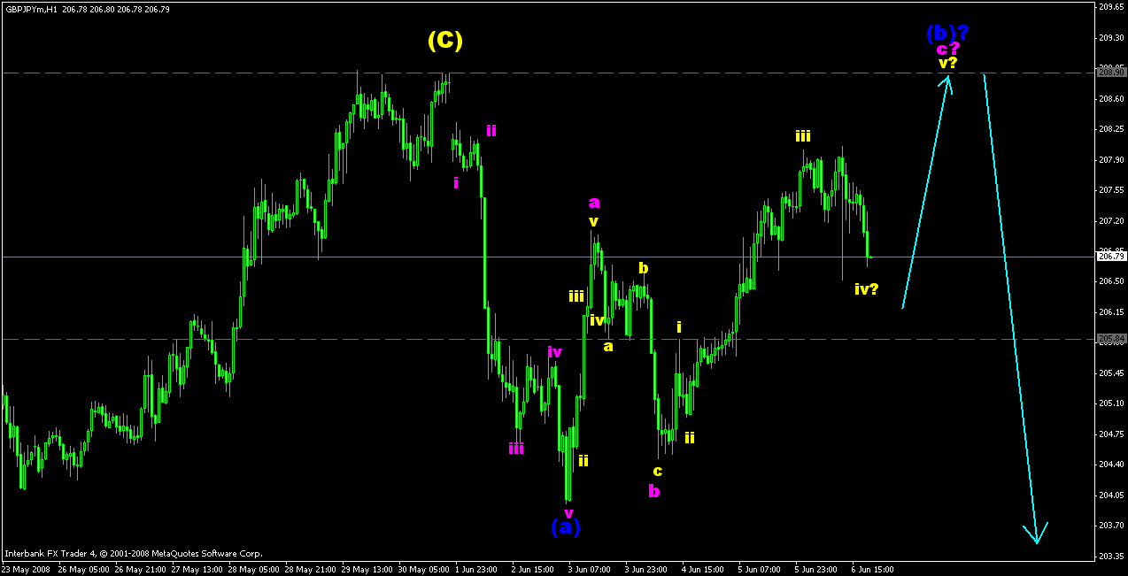 [gj+h1+7+jun+-+alt.gif]
