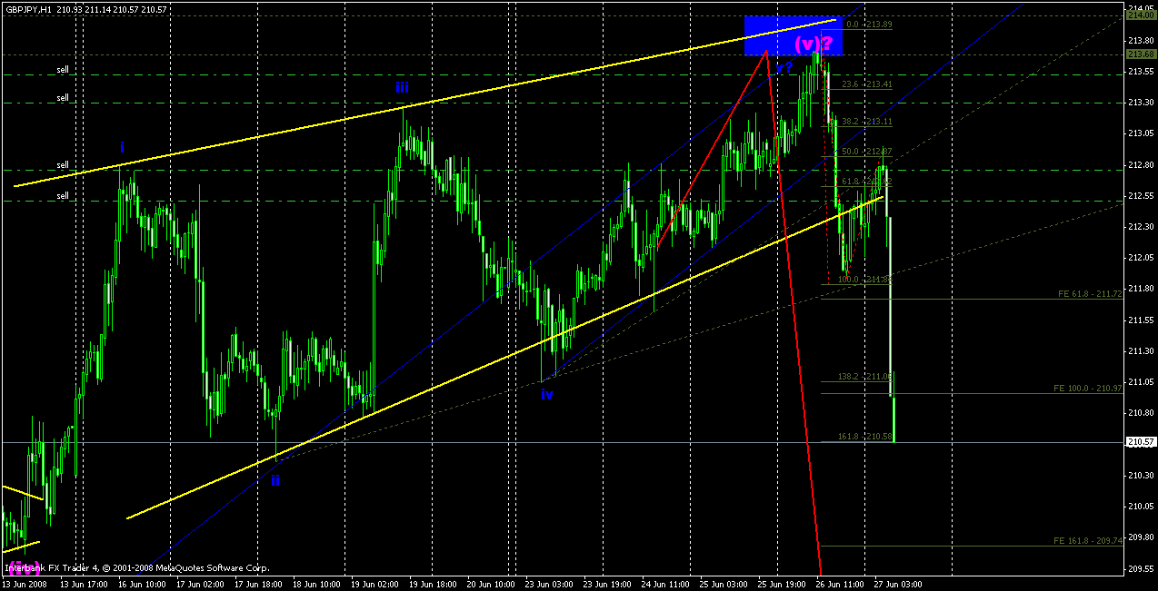 [gj+h1+27+jun+-2.gif]