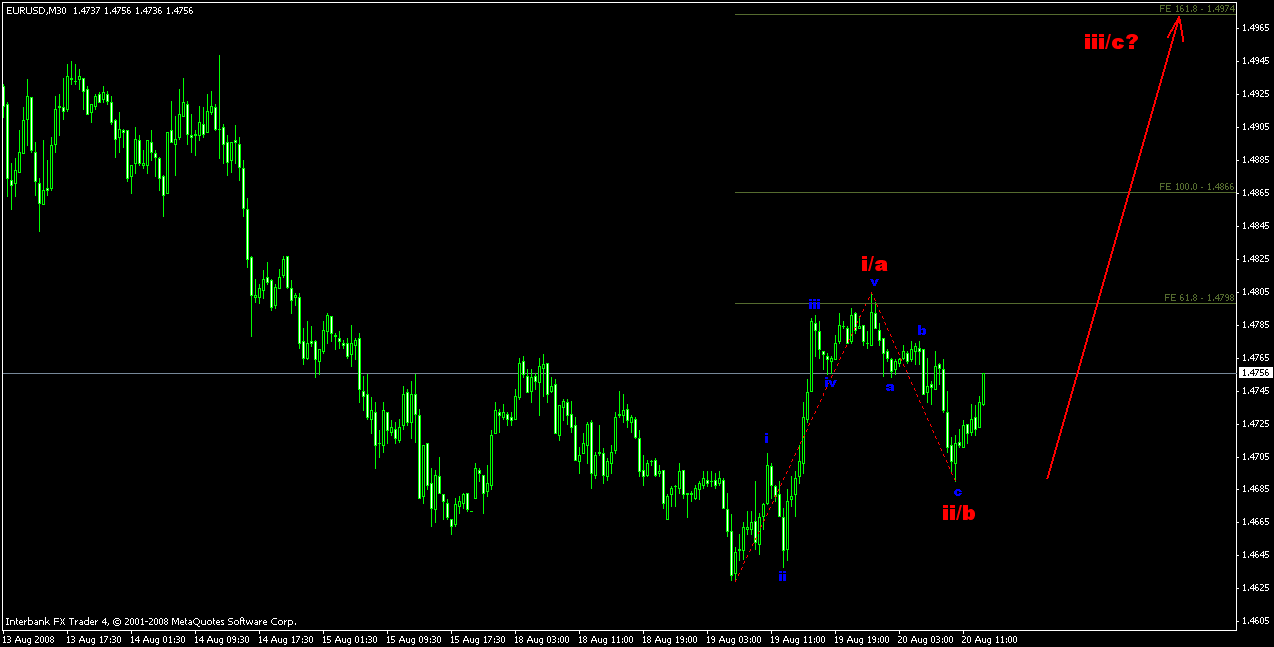 [eu+30m+20+ogos.gif]