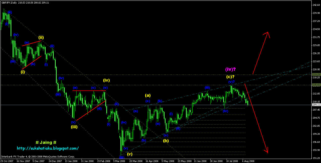 [gj+daily+12+ogos.gif]