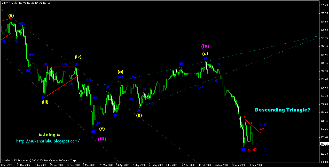 [gj+daily+16+sept.gif]