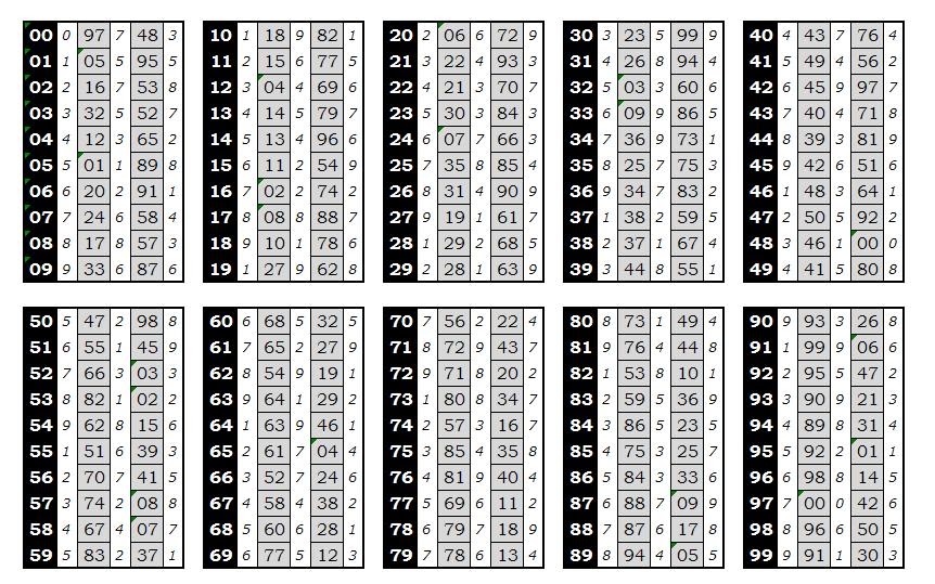 Paito Togel Brunei
, Data Togel Sgp 2 12 2020 Pokersgp