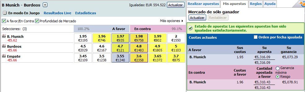 [Bayern+Girondins+cuotas+03.jpg]