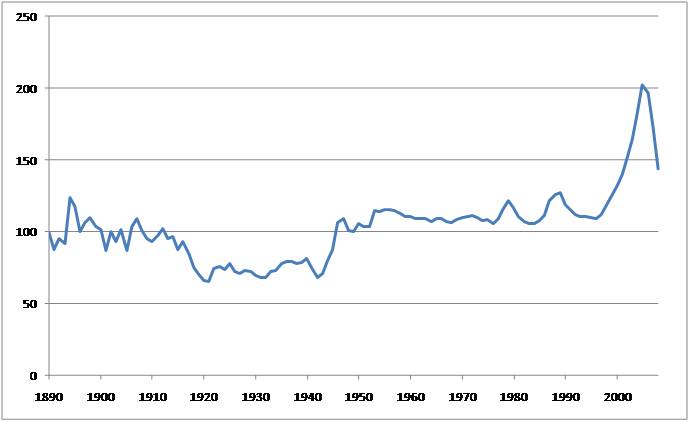 [HousePrices.jpg]