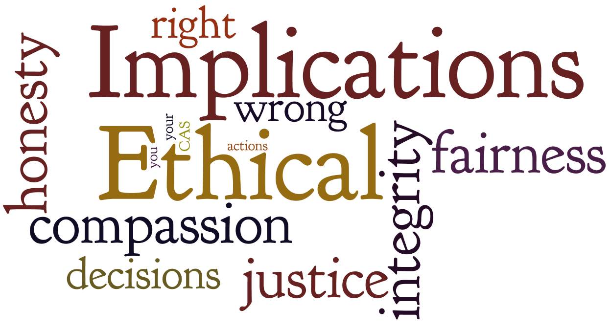 Ethical Implications