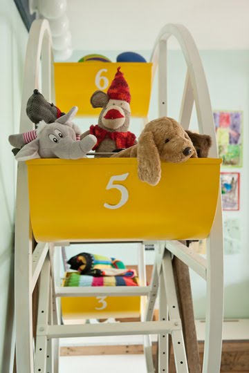 Circus Nursery Theme