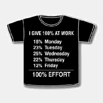 Funny Tshirt Quotes. Paresh Mashete Fashion, Wallpapers Add comments