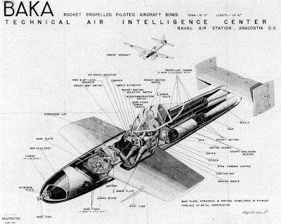 Yokosuka Ohka: o avião-foguete kamikaze japonês Ohka_Baka