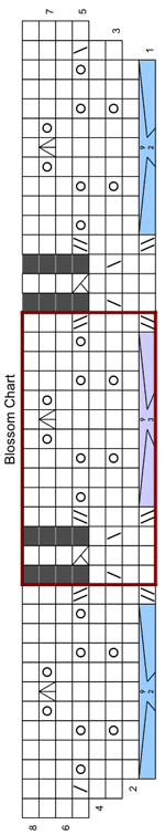 [5-LaminariaBlossomCHT.gif]