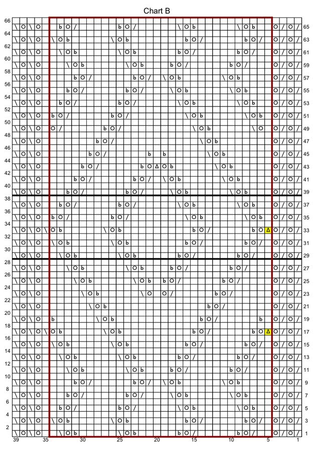 [ColdMountainCHTb.jpg]