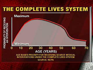 [Complete+Lives+System+Chart.jpg]