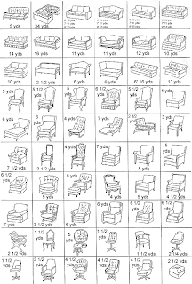 Upholstery Chart