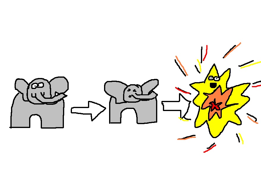 Megan Squared The Amazing Exploding Elephant