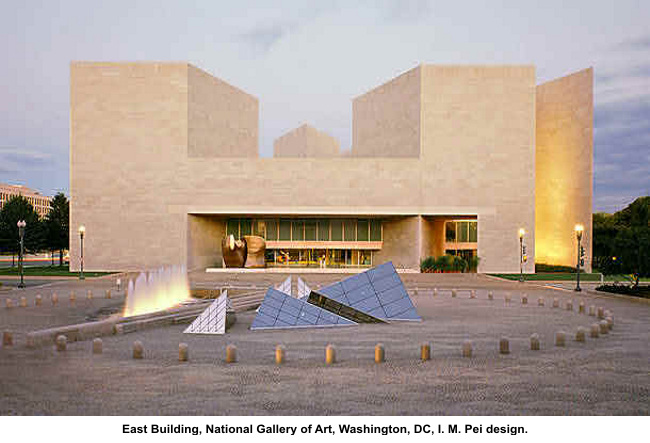 National Gallery Artists
