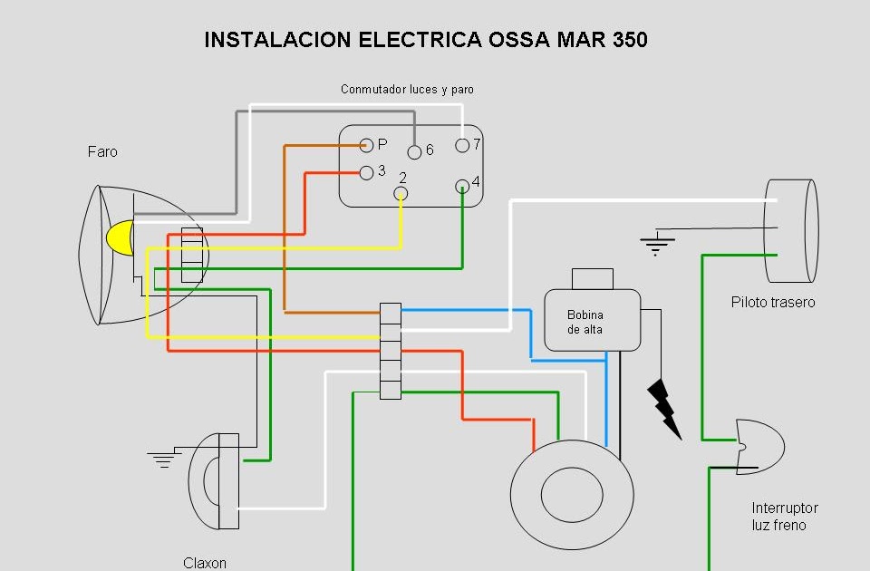 OSSA MAR 350 1975/1977: 2.06 Esquema eléctrico ossa wiring diagram 