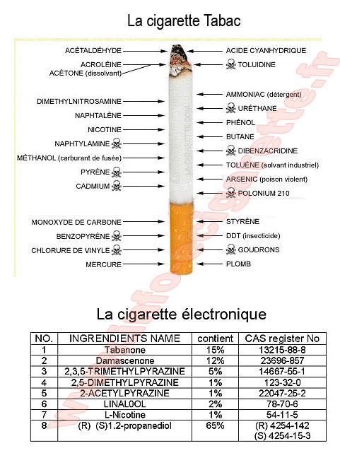 [info-cigarette_compar-ecig-cig.jpg]