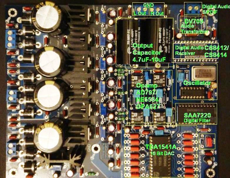 Hi-End CD DAC TDA1541 A ( CS8412 & SAA7220 ) Kit Deluxe