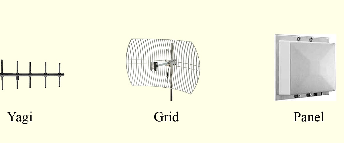 EVDO Tips and Tweaks Directional Antennas
