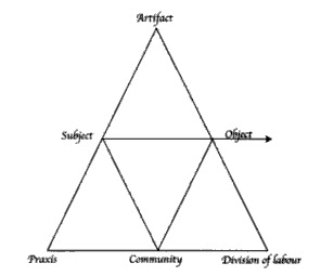 Triforce Hand