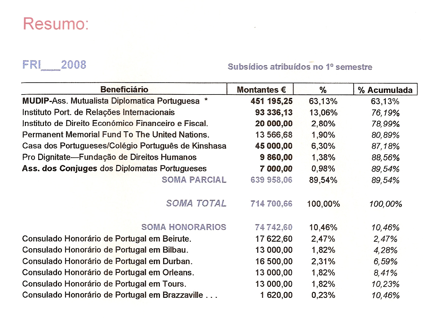 [Digitalizar0001.jpg]