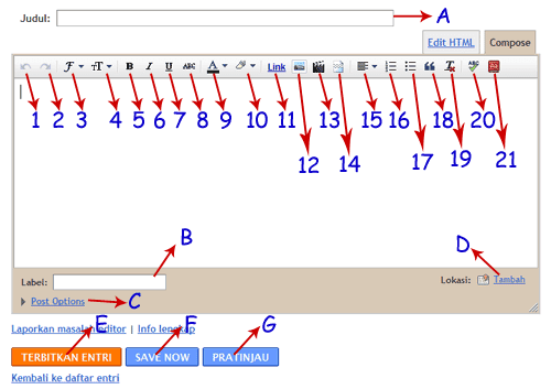 post editor compose post editor compose