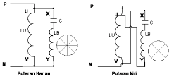Membalik putaran Motor 1 phasa (motor kapasitor)