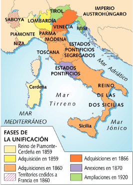 Unificación Italiana Unificacion+italiana