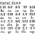 Download Font Hanacaraka (Aksara Jawa) Download Font Hanacaraka (Aksara Jawa)
