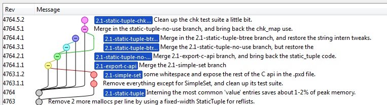 [static-tuple-refactoring.png]