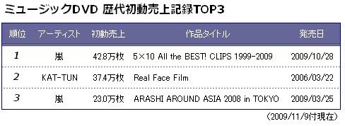 [top3.JPG]